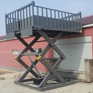 �������ƶ�����ʽж��̨ SJYװ��̨ �غɴ�����ƽ��ʹ�����޾�