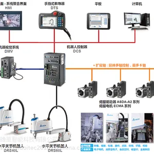 ̨�ﴥ����������DOP-B DOP-100ϵ��B07S410