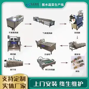 萝卜条烘干流水线，脱水蔬菜加工设备，脱水梅干菜生产线