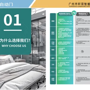 广州磁悬浮自动门厂家批发、促销价格,一手货源全国招商