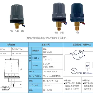 �����Ƽ������ձ�SANWA���͵��΢ѹ������SPS-18HL