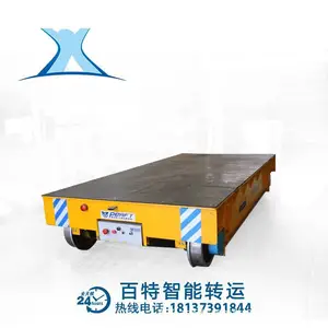 �綯�ְ�����ˮ������ת���˳�����綯ƽ���ع�綯ƽ�峵