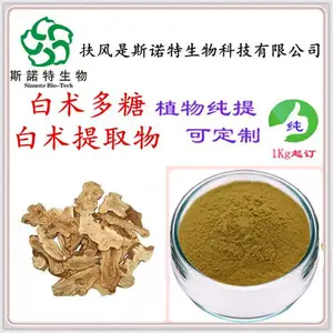 ������ȡ�� 20:1Ũ���� ��ֲ����� ����ԭ����ȡ ����