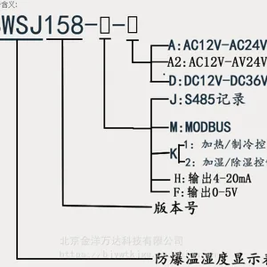 BWSJ158 ������ʪ����ʾ�� �ͺ�:BWSJ158 �������