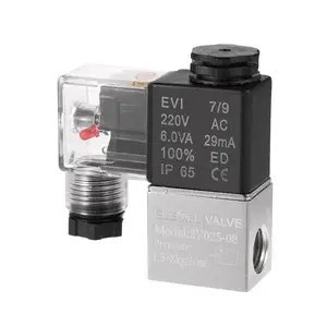 �¹����ı��� mikro 31�Զ���ǹ�����������ͷ�ɲ�����Ƴ�