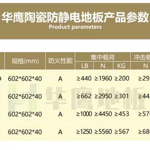 深圳陶瓷防静电地板厂商 深圳市华鹰机房设备供应