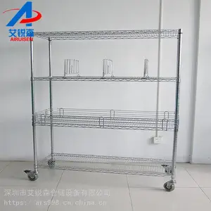 �����ֿ������̼�ֽ��������ӻ����ƶ���ת��