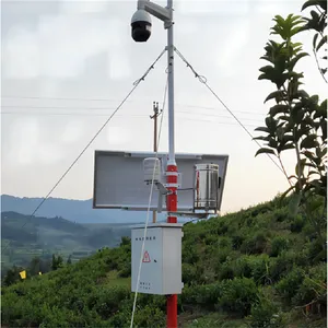 �Զ�����վ ��Ұǧ�� BYQL-QX ���������󴫸��� �����ۺϹ۲���