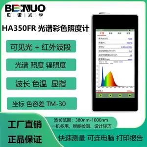��������նȼƺ�����նȲ�ɫ������HA350FR