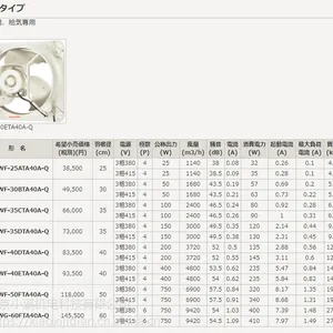 三菱MITSUBISHI风扇EWG-60FTA40A-Q