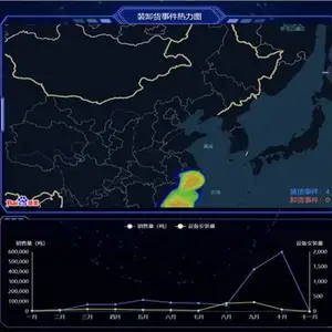 山西冷链物流温湿度监控管理平台价格 上海君思链科技供应