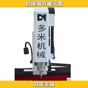 �������Ͳļӹ����� �⻻����Ч���깥ϳһ��� DNC-2040N8