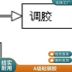 河南灌注粘钢胶,钢板加固胶,钢板加固工程