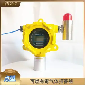 �����ҵ��CO����Ũ�ȱ����� ����ض�����̼����̽����