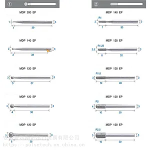进口内孔内螺纹孔研磨CBN和金刚石磨头磨棒磨针M3M4M5M6内螺纹孔高精密研磨