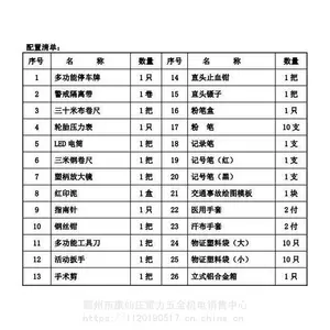 �๦���¹ʿ��鹤������ʽ��ͨ�¹ʿ���������ʽ�¹��ֳ��ۼ���
