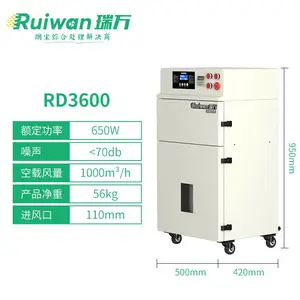 ����纸벻����������̳����˿��ƶ����Զ���ҹ��� ���̾�����RD3600