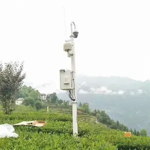 ɭ�ַ��𣨻��������Ԥ��ϵͳ