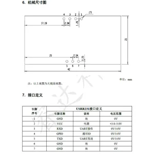 地磁雷达模组USRR231