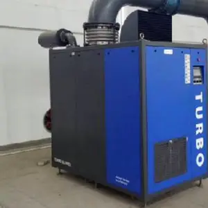 污水处理空气悬浮鼓风机,高效低噪更节能,大型工业风机应用