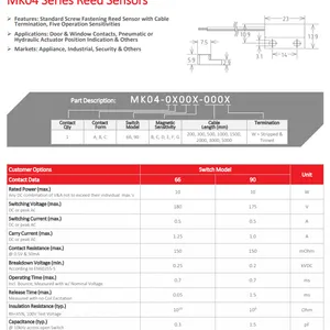 STANDEXMEDER/˹����� MK04 ϵ�иɻɴ����� MK04-1A66F-500W