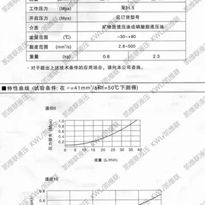 Z1S6A1-30,Z1S6B1-30,Z1S6C1-30,Z1S6D1-30,����ʽ����