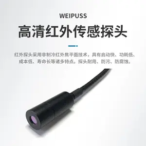 ��Ӧ GM15DR �����ȳ����ڿ���