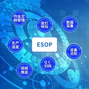 MES车间制造管理系统 车间生产管理系统mes管理系统