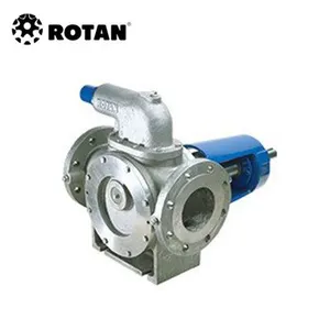 Rotan 齿轮泵 化工泵 耐腐蚀泵 异氰酸酯输送泵 巧克力泵 肥皂泵 沥青泵 ED