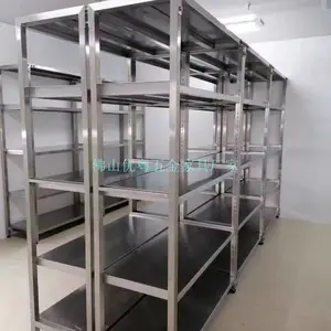 �㶫���ͻ��������������̻��ܶ������۸�¥�������Ͱ�Ļ��ܹ���