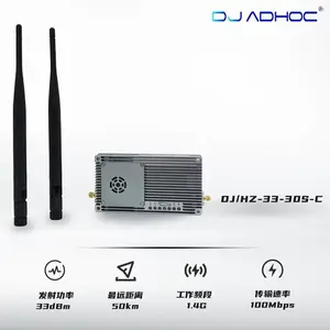 �������ź��ȶ� DJ/HZ-33-30S-C Cofdm��������֯����������Ƶ�������ͽ�����