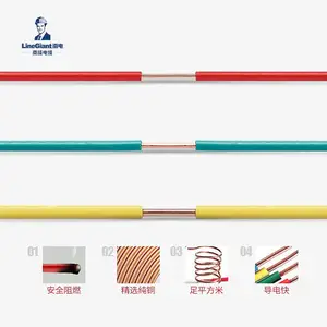 ������ϩ��Ե������ȼBV 0.75-2.5 ƽ�� Ӳ�߹��� ͭо ���õ���
