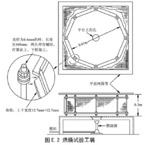 �㶫DELTA��ӦGS-PSC30R���ȼ����������� GB31241-2014