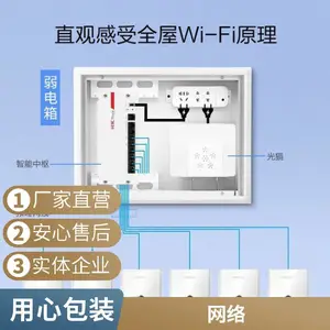�������������豸���������ֻ����߸���wifi��ҵ��***�źŻ�Ϊ
