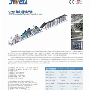 金纬CFRP/GFRP连续纤维增强单向预浸带生产线