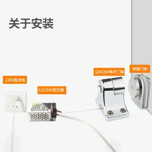 �������� �����ŵ���ͷ��� �����ŵ������ �̳��ŵ������������