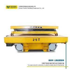 �Ṥҵ����ʽ50�ֹ�����䳵 �о�ƽ��ع쳵PLC���糵