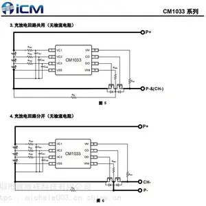 ������ CM1033 ����﮵�ر���оƬ ��о΢оƬ��Ӧ��