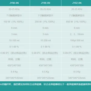 ��֥JY92-IIDN������ϸ������� ����� �ֻ� ����ֱ��