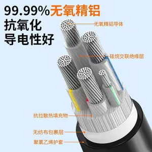 ���ϵ��� ZC-YJLV��0.6/1KV 3*95+1*50��ȼ�������������