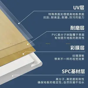 ����pvcƬ��ľ�ƴ���ʯ��spc���۵ذ巭�¸��쿨�۾Ƶ�칫�Ҽ�װ