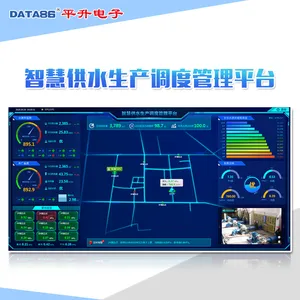 ���繩ˮһ�廯���� ũ�幩ˮ��Ϣ��ϵͳƽ̨ ũ���ǻ�ˮ�����ƽ̨