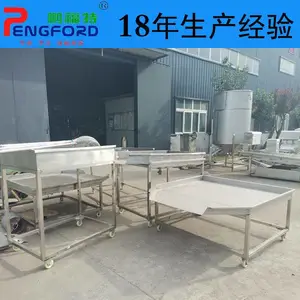 �����ع�����ȼ����ը���ඹ�������Զ�������ը�������ը�豸