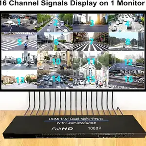 HDMI������16��1��������DNF���³�16x1����ָ���4��/8��/16��