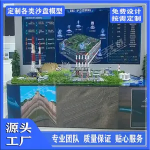 工业设备沙盘模型
