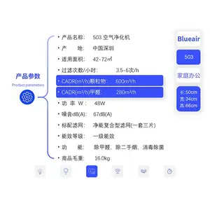 �������������޲�³�Ŷ�Blueair503����ȩ�������������������