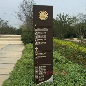 定制户外烤漆不锈钢立牌楼宇医院商场厂区景区导视指示牌停车牌标识牌