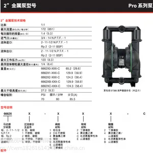 供应英格索兰气动隔膜泵,英格索兰隔膜泵,ARO【原装正品】