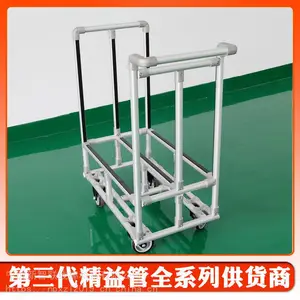 ��Ӧ����������������������Ƴ���ת�������ӿɶ���