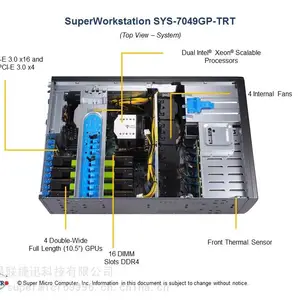 超微7049GP-TRT 4卡GPU平台 人工智能 机器视觉 深度学习 人脸识别